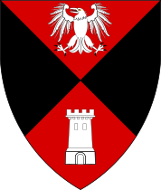 Arms Image